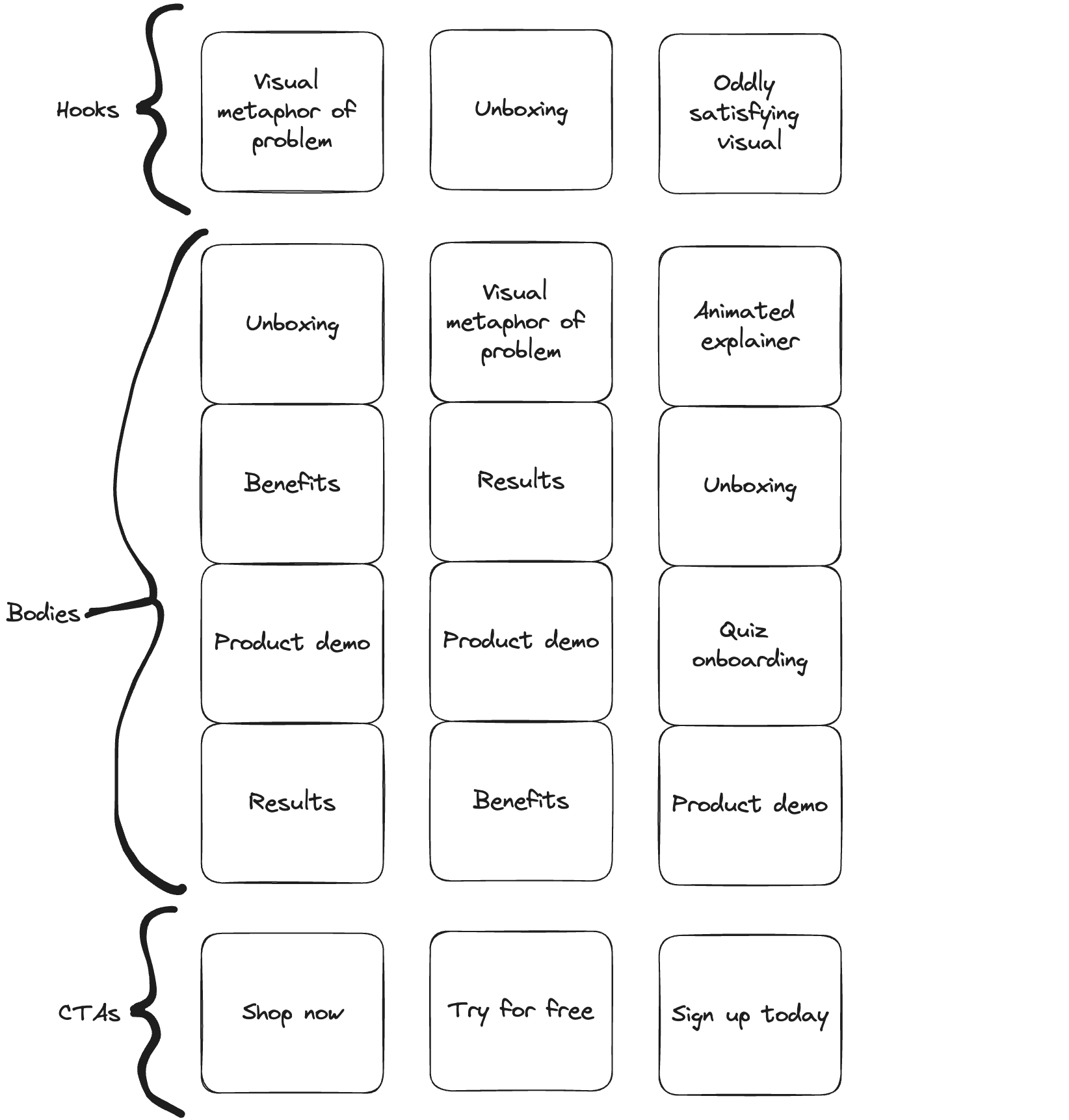 Bulk Video Ad Editor for Meta: The Ultimate Guide to Scaling Your Facebook & Instagram Ad Campaigns in 2025